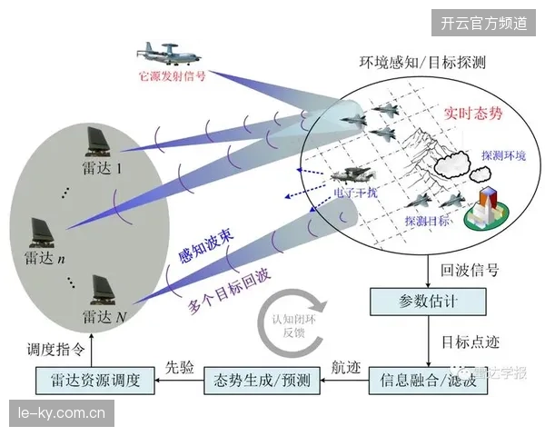 多地协同制作中心如何实现超高清信号毫秒级同步交付